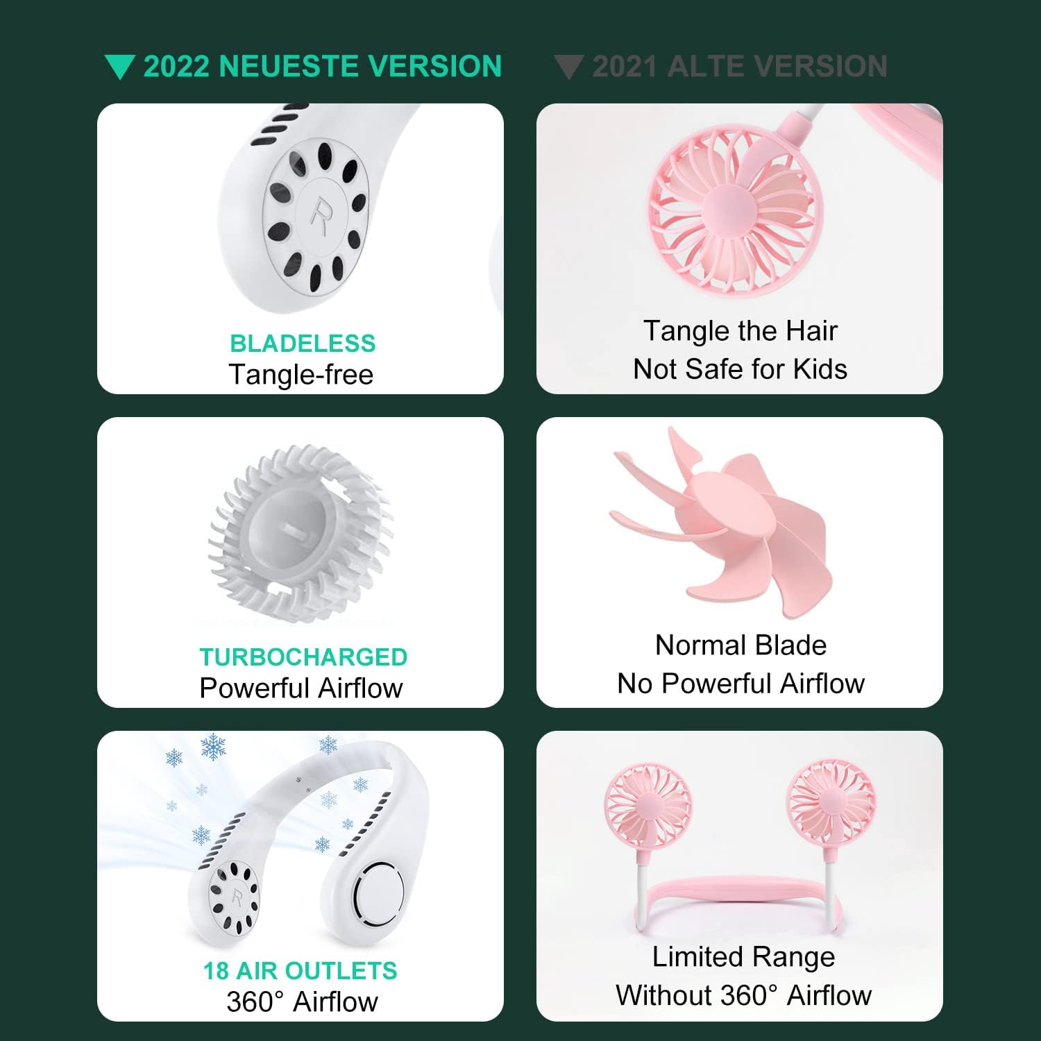 NeckBreeze™️- מאוורר צוואר נייד לקירור מרענן ונוחות בכל מקום